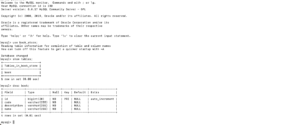 Mysql table using java hibernate