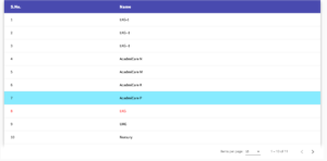 Serial Number in Mat-table angular